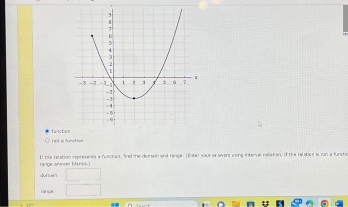 Solved function not a function If the relation represents a | Chegg.com