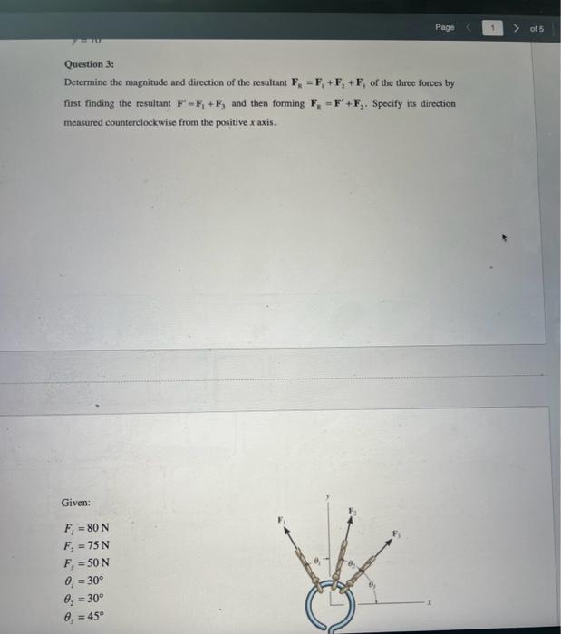 Solved Question 3: Determine The Magnitude And Direction Of | Chegg.com