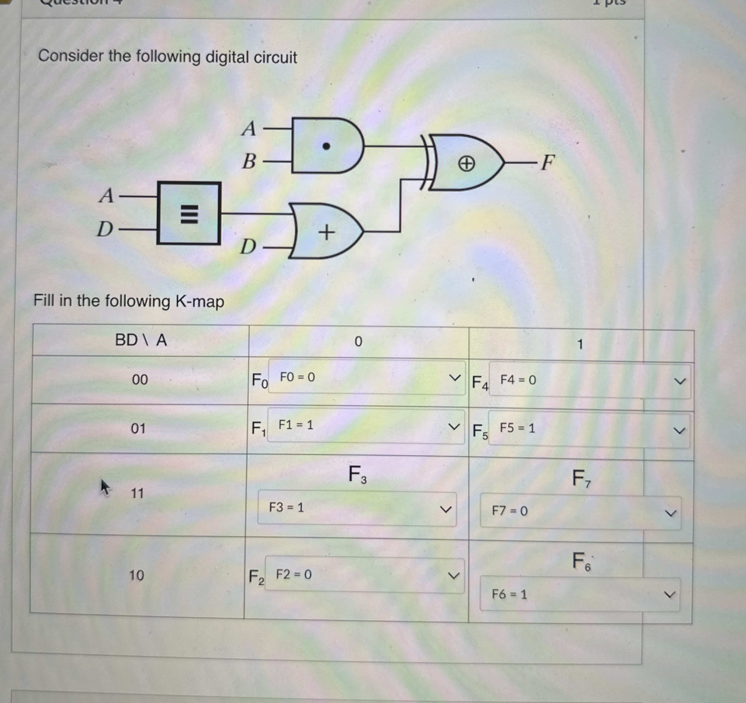 Solved Consider the following digital circuitFill in the | Chegg.com