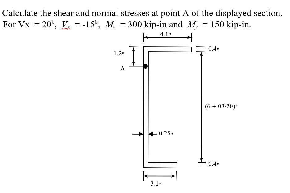 Solved Calculate the shear and normal stresses at point A of | Chegg.com