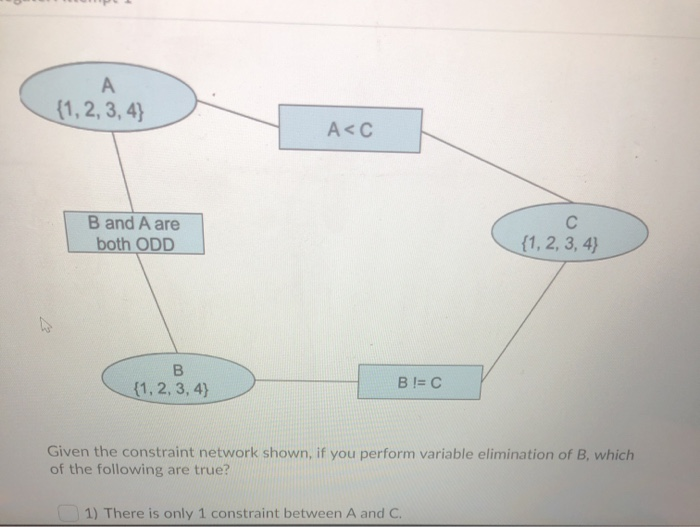 Solved А {1, 2, 3, 4} A | Chegg.com