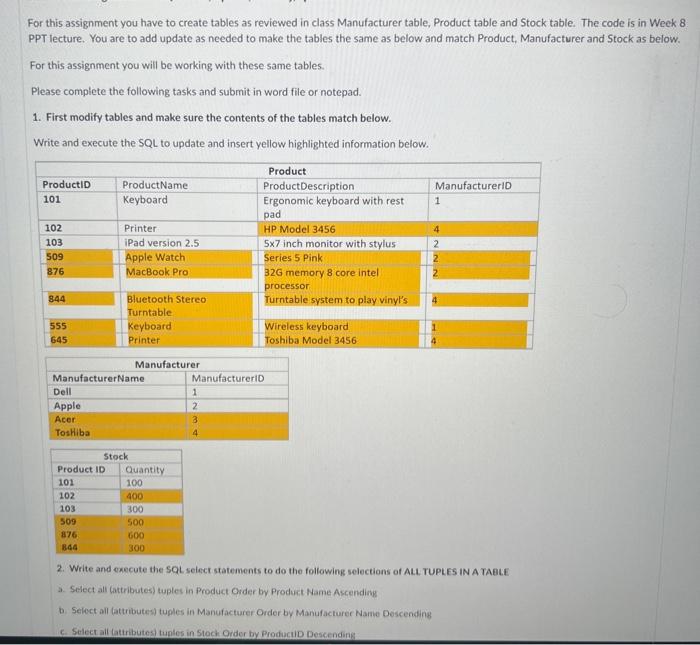 Solved For this assignment you have to create tables as | Chegg.com