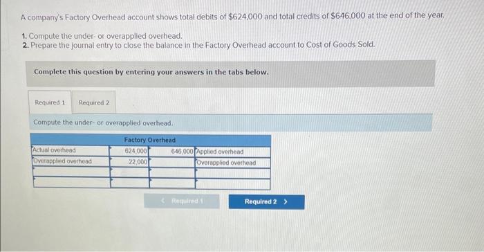 Solved company's Factory Overhead account shows total debits | Chegg.com