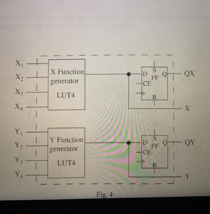 Solved An 8-bit shift register is to be implemented using an | Chegg.com