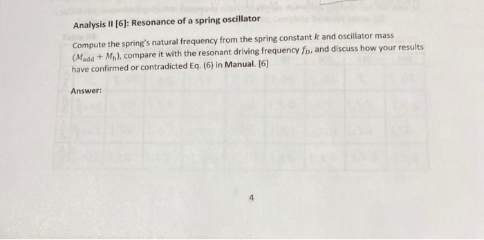 Solved Analysis II [6]: Resonance of a spring oscillator | Chegg.com
