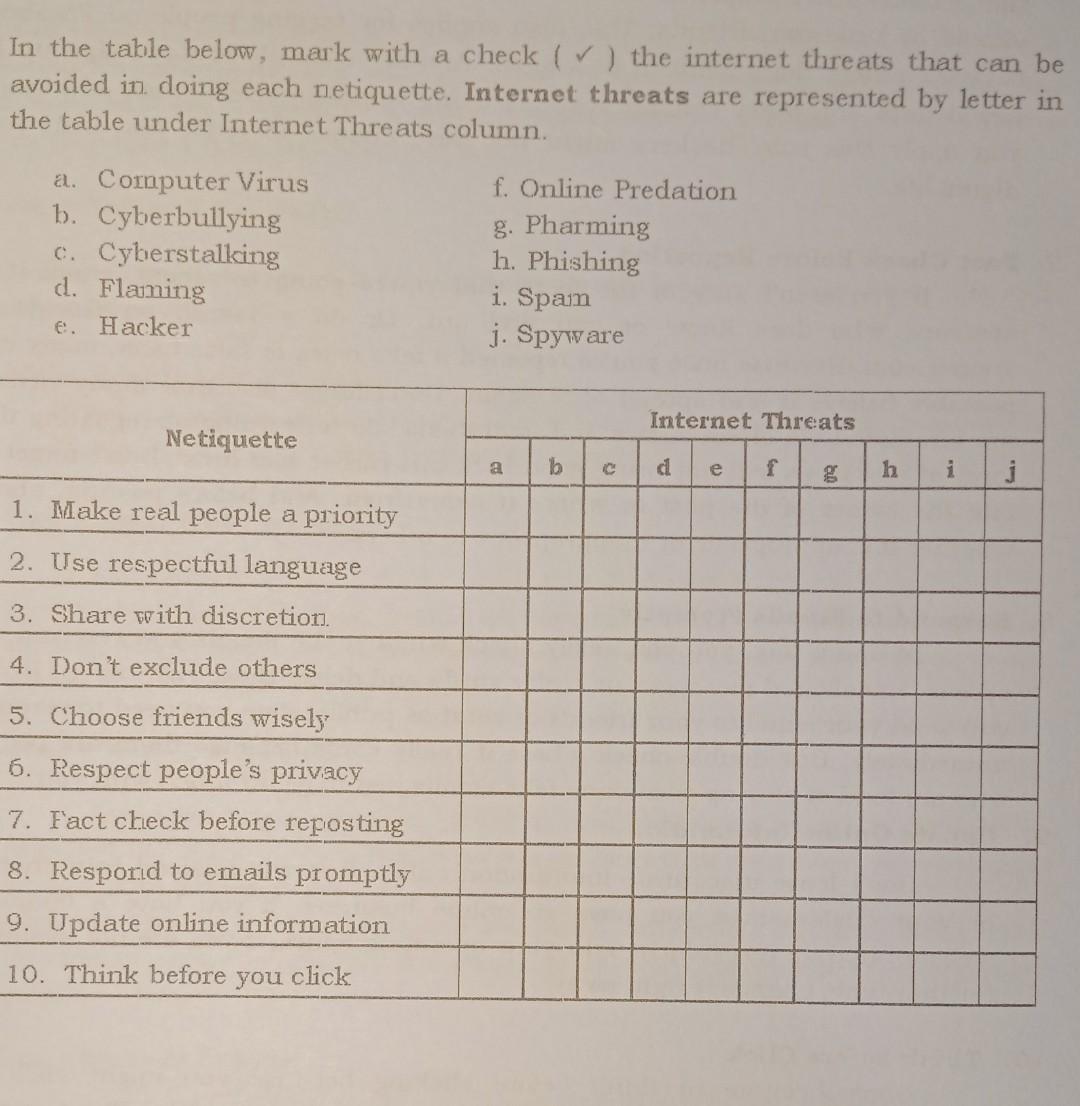 Solved In the table below, mark with a check in the internet | Chegg.com