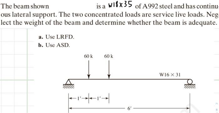 Solved The beam shown is a w18x35 of A992 steel and has | Chegg.com