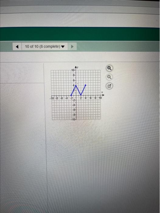 Solved Use the graph of y = f(x) to find each function | Chegg.com
