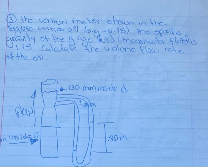 Solved 3 the venturi meter shown in the figure carries oil | Chegg.com