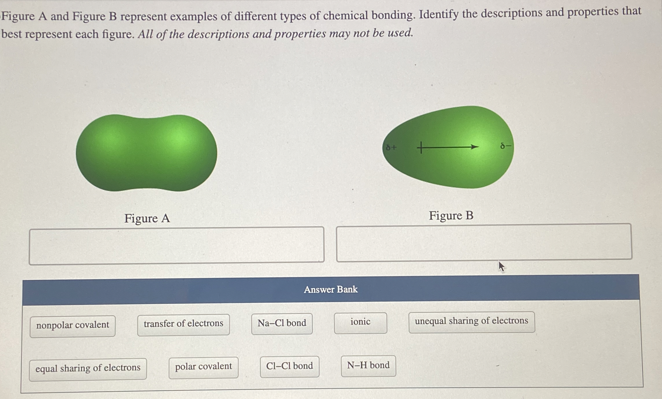 Solved Figure A and Figure B represent examples of different