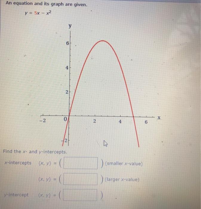 Solved Find all real solutions of the equation by factoring. | Chegg.com