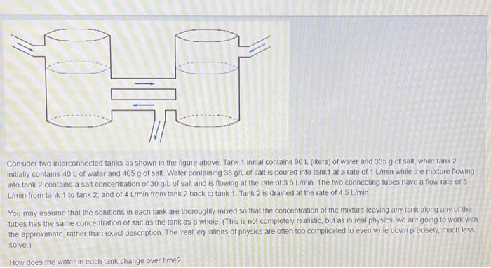 Consider two interconnected tanks as shown in the figure above. Tank 1 initial contains \( 90 \mathrm{~L} \) (itters) of wate