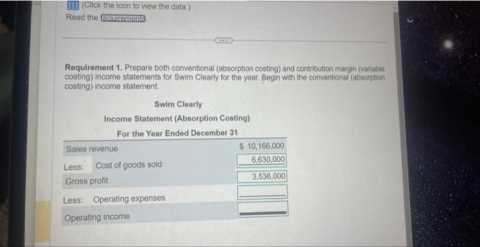 Solved Data TableRequirements 1. Prepare Both Conventional | Chegg.com