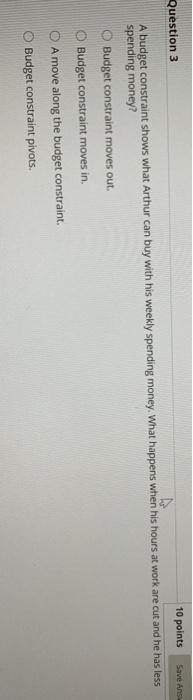 Solved Save Anse Question 3 10 points A budget constraint | Chegg.com