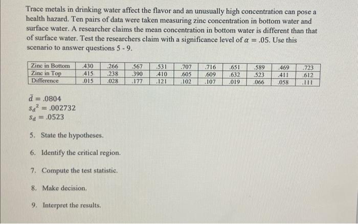 Solved Trace metals in drinking water affect the flavor and | Chegg.com