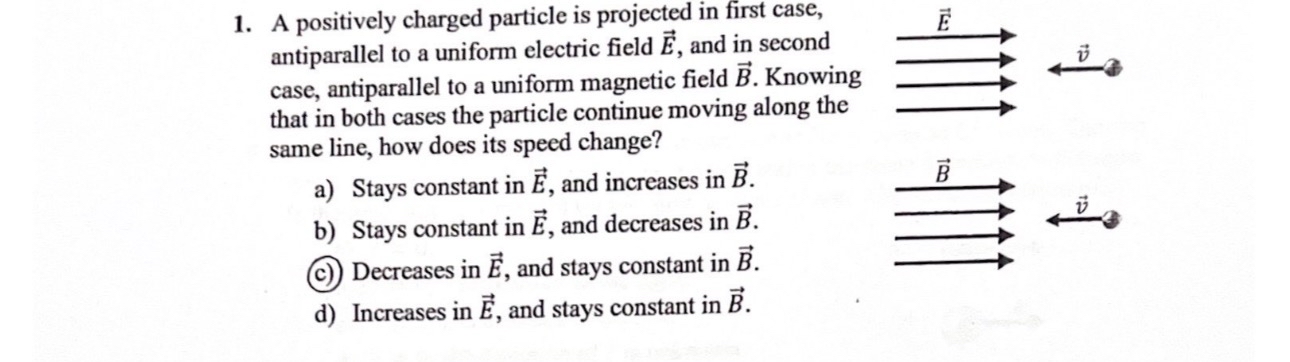 Solved A positively charged particle is projected in first | Chegg.com