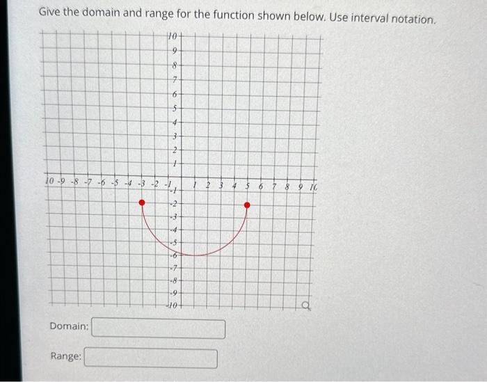 Solved \r\n\r\nFind the domain and range of the function | Chegg.com