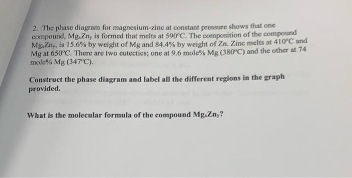Solved 2. The phase diagram for magnesium-zinc at constant | Chegg.com