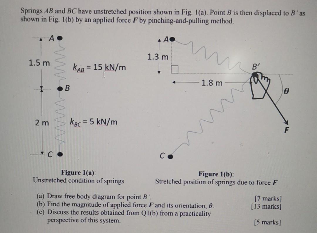 Solved Springs AB and BC have unstretched position shown in | Chegg.com
