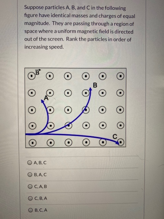 Solved Suppose Particles A, B, And In The Following Figure | Chegg.com