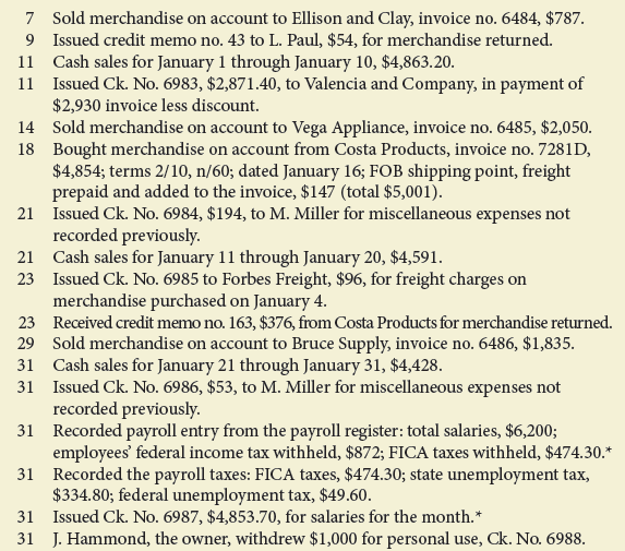 Solved The following transactions were completed by Hammond Auto