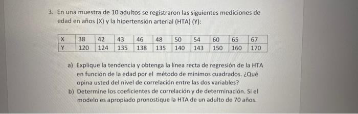 3. En una muestra de 10 adultos se registraron las siguientes mediciones de edad en años (X) y la hipertensión arterial (HTA)