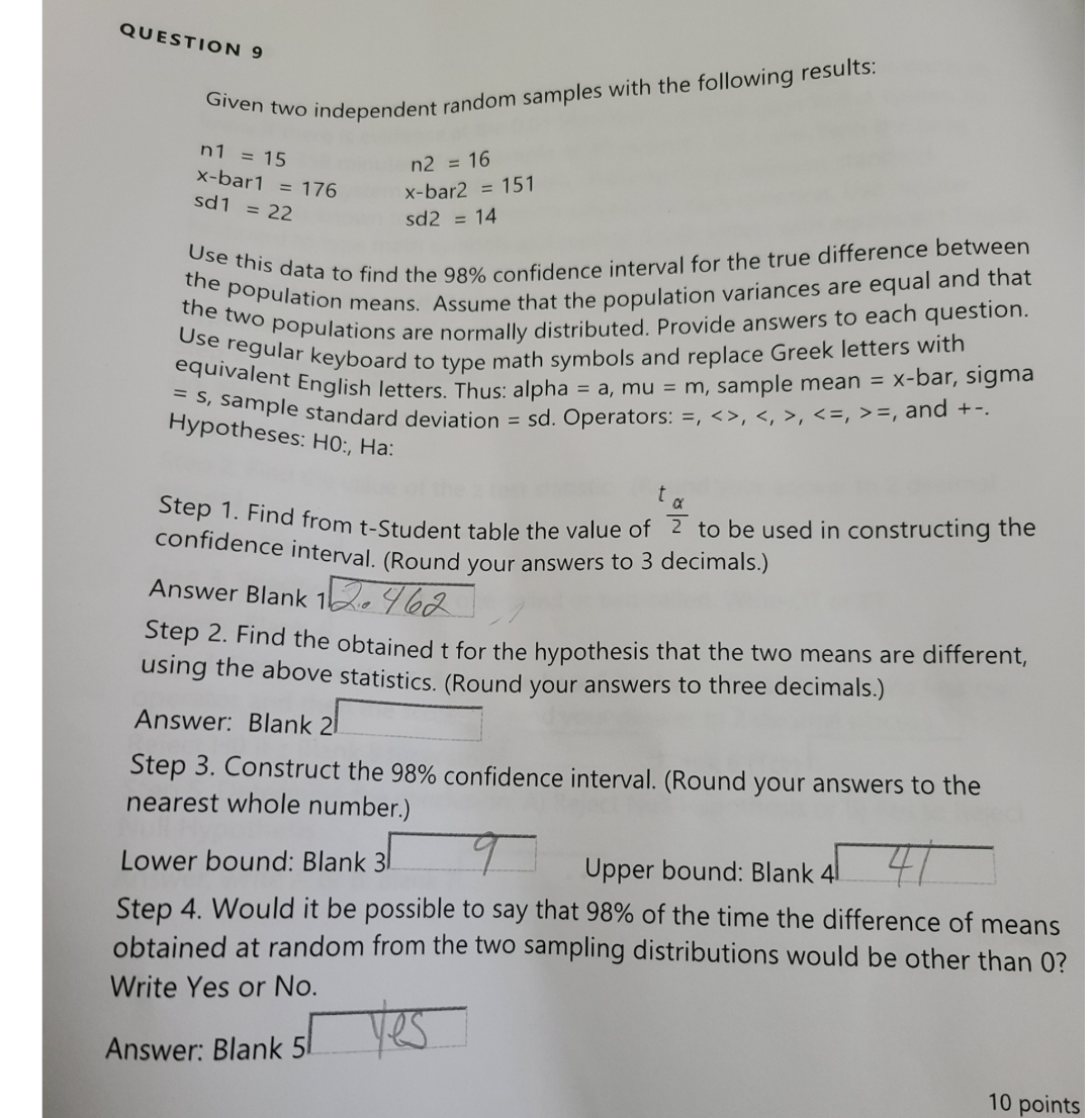 Solved QUESTION 9 Given two independent random samples with | Chegg.com