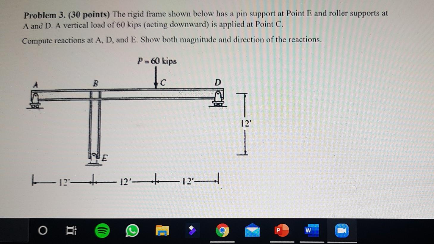 Solved Problem 3. (30 points) The rigid frame shown below | Chegg.com