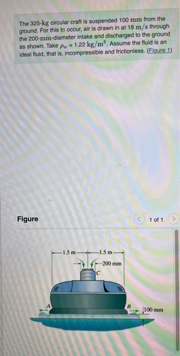Solved The 325−kg circular craft is suspended 100 mm from | Chegg.com