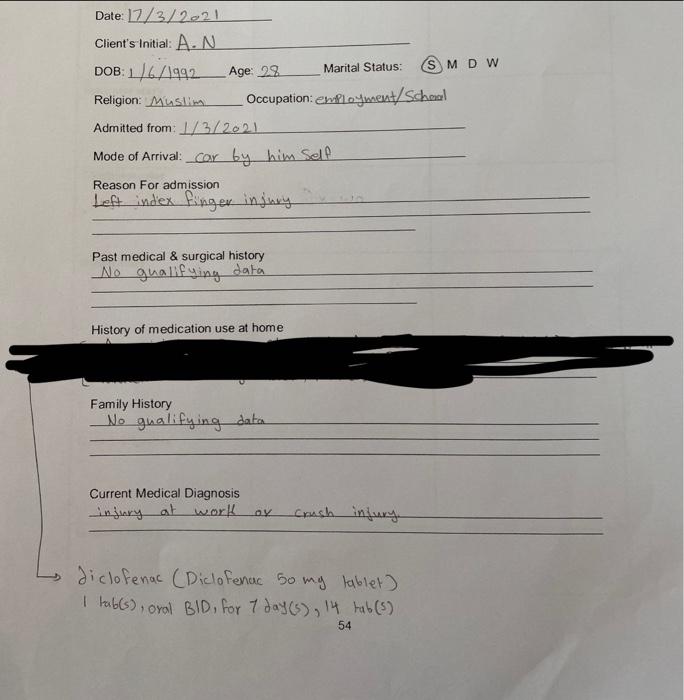 Marital Status: Date 17/3/2021 Clients Initial: A.N DOB: 1/6/1992 Age: 22 SMDW Religion: Muslim Occupation: employment Schoo