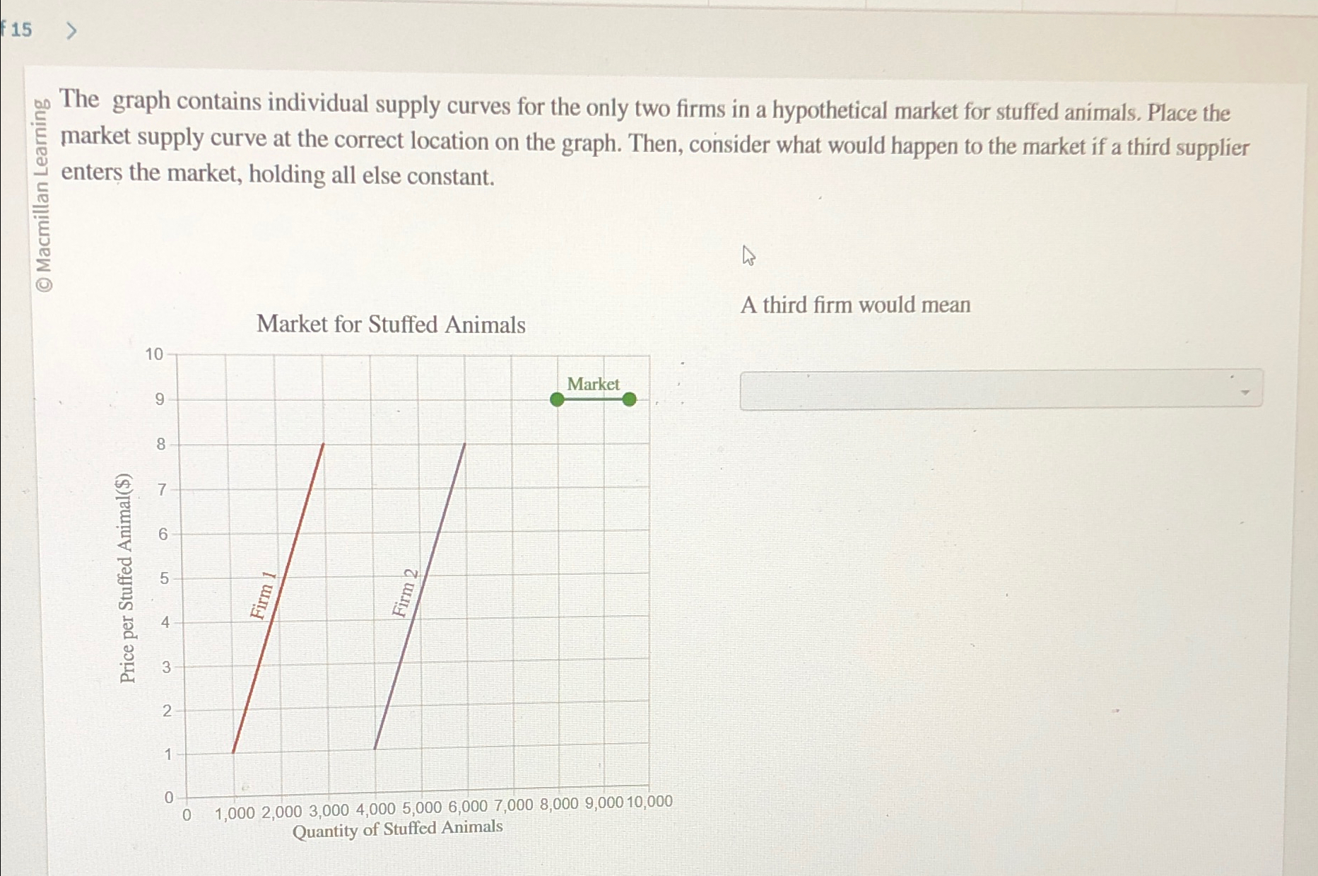 Solved 15The graph contains individual supply curves for the | Chegg.com