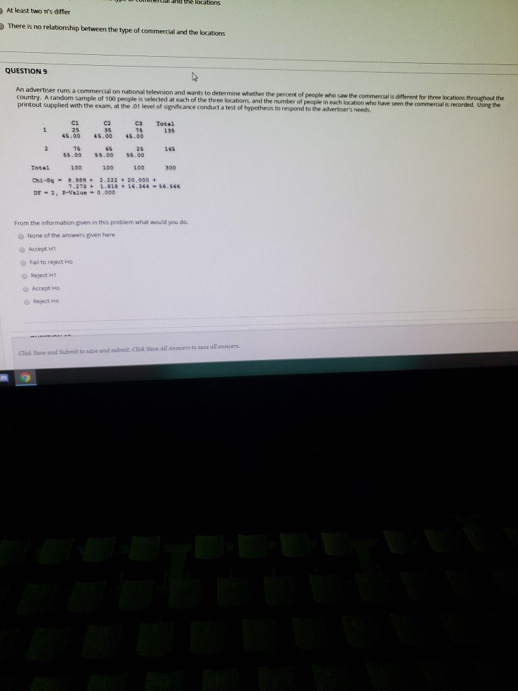 Solved estion completion Status: QUESTION 7 Questions 7.10 | Chegg.com