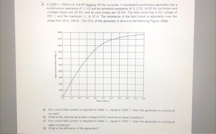 Solved 3. A 2300-Y, 1000-kVA, 0.8-PF-lagging, 60 Hz, | Chegg.com