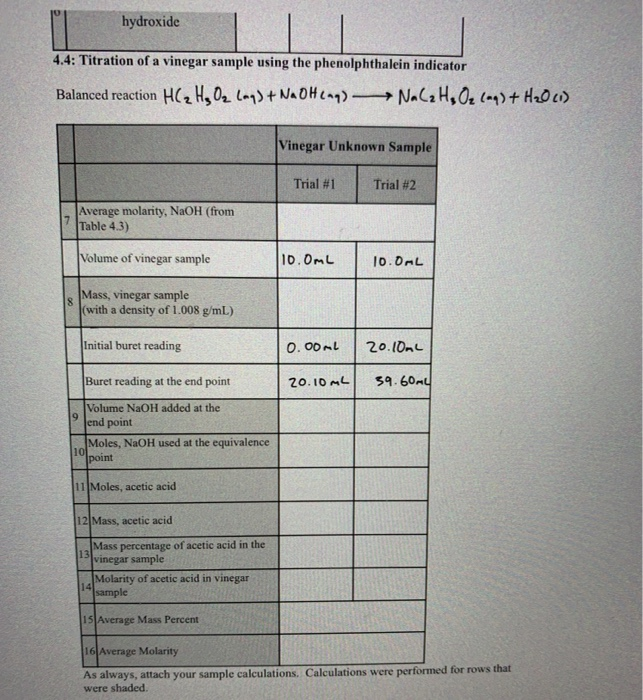 Solved TITRATIONS OF NEUTRALIZATION REACTIONS DATA SHEET