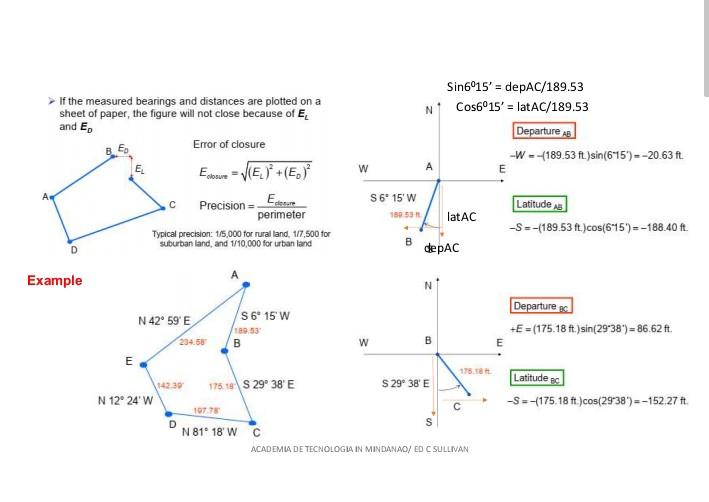 Solved surveying solve the problem like this example | Chegg.com
