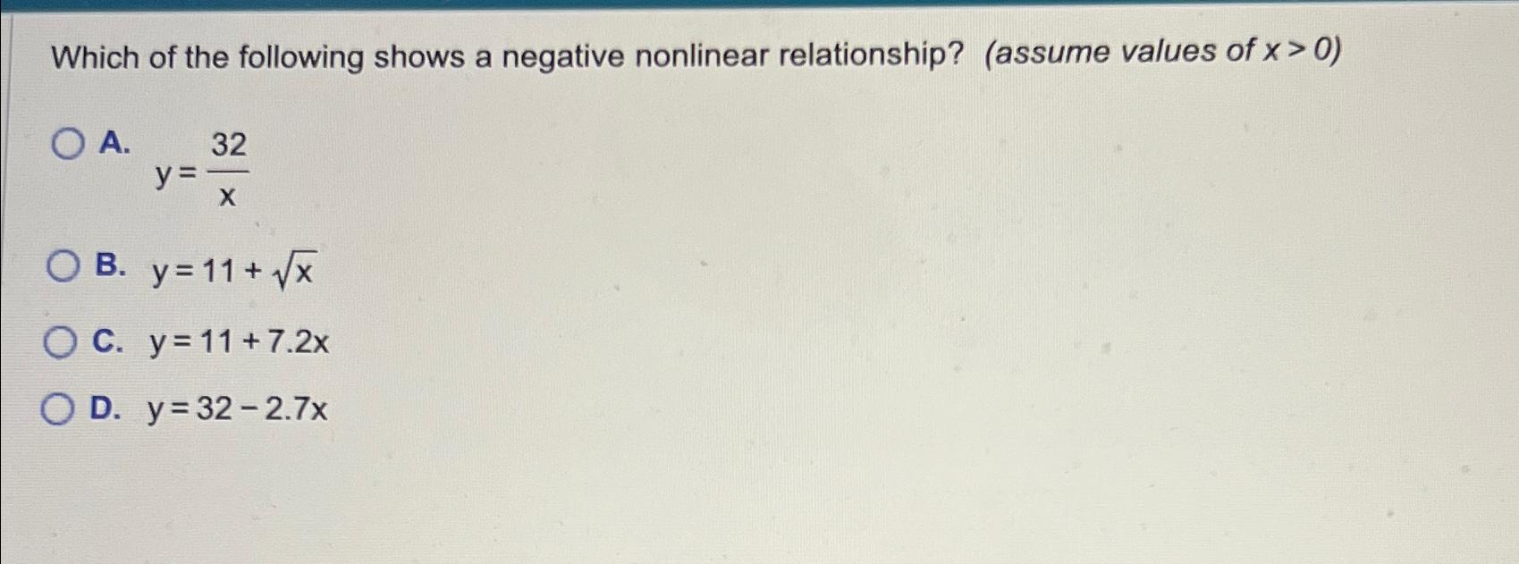 Solved Which of the following shows a negative nonlinear | Chegg.com