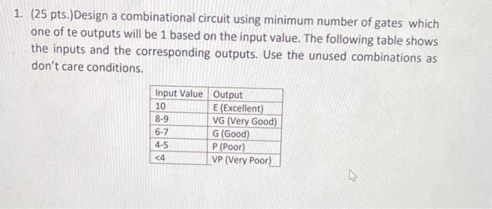 Solved 1. (25 pts. Design a combinational circuit using | Chegg.com