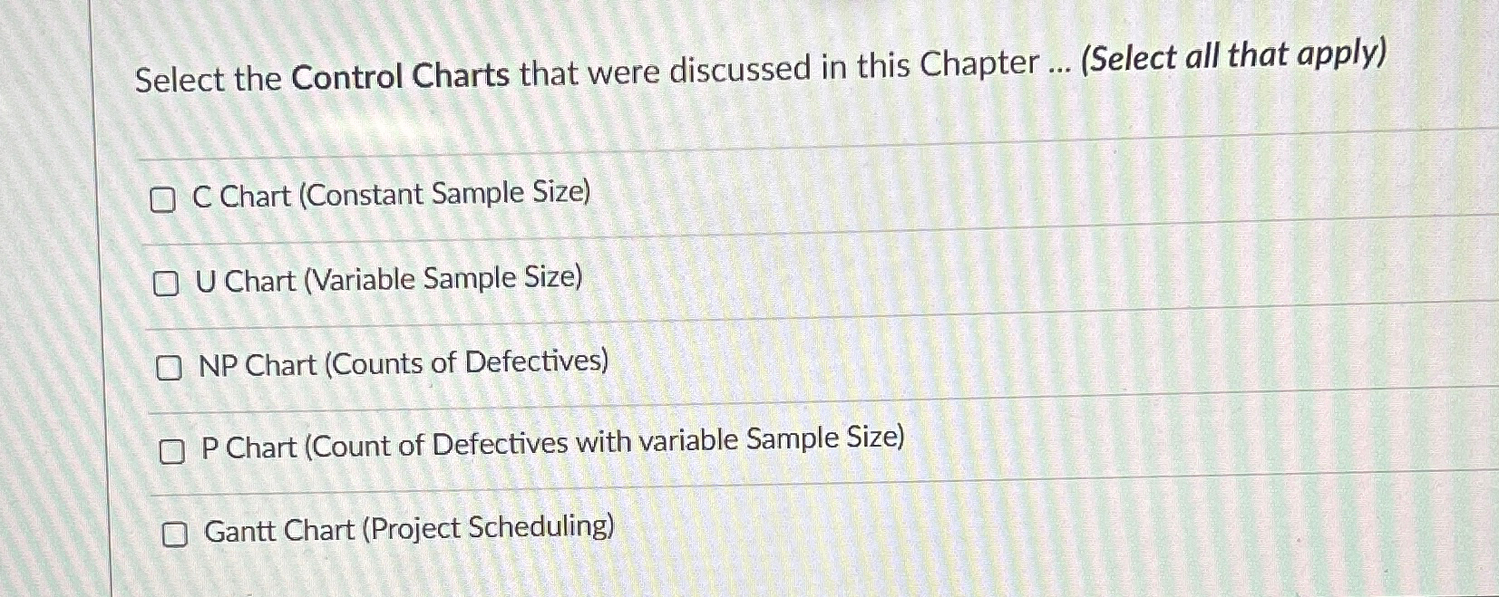 Solved Select the Control Charts that were discussed in this | Chegg.com