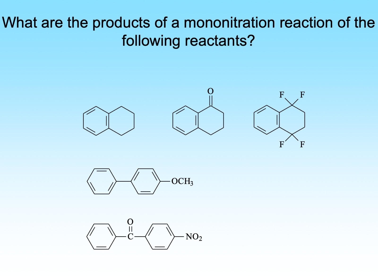 Solved What are the products of a mononitration reaction of | Chegg.com