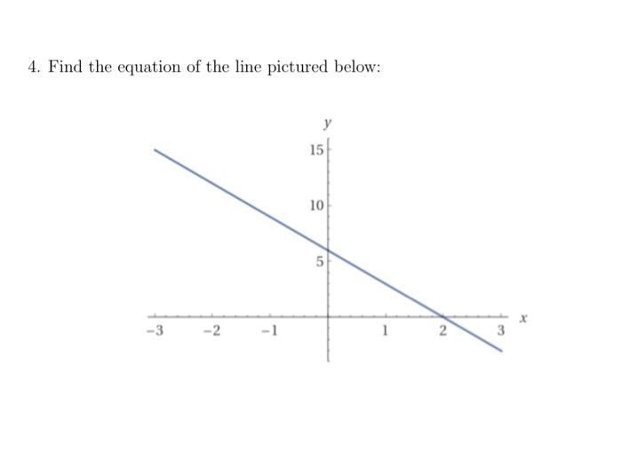 Solved 4. Find the equation of the line pictured below: | Chegg.com