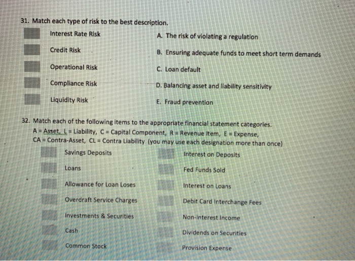 Solved 31. Match each type of risk to the best description. | Chegg.com