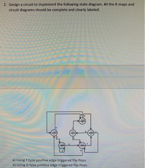 Solved 2. Design a circuit to implement the following state | Chegg.com