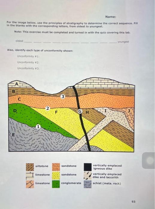 Name:
For the image below, use the principles of stratigraphy to determine the correct sequence. Fill in the blanks with the 