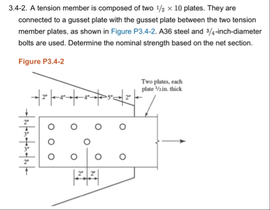 3.4-2. ﻿A tension member is composed of two 12×10 | Chegg.com