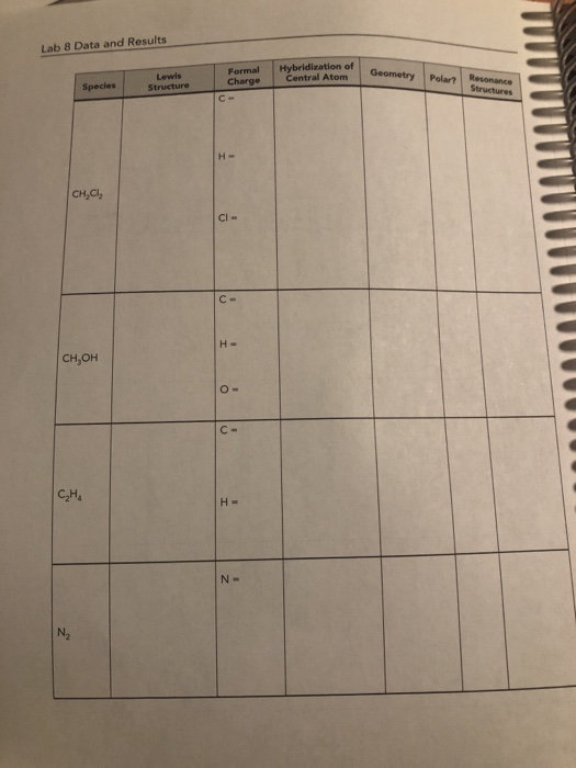 Solved Draw the Lewis structures for each molecule in the | Chegg.com