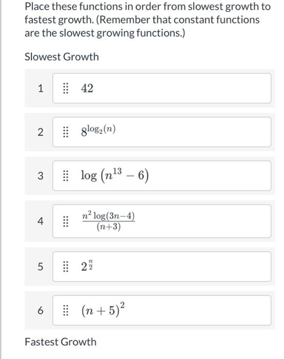 Solved Place These Functions In Order From Slowest Growth To | Chegg.com