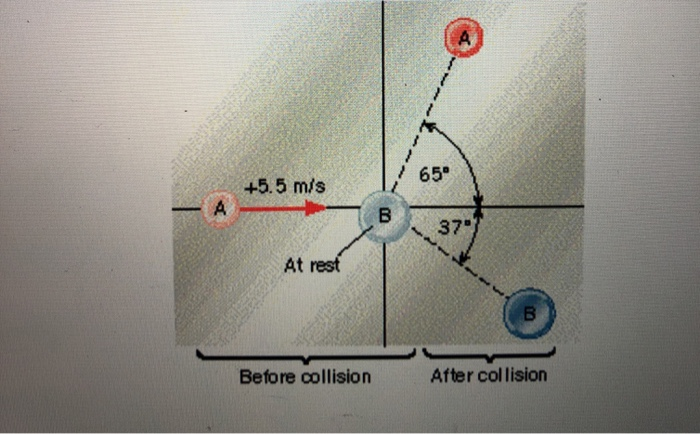 Solved The drawing shows a collision between two pucks on an | Chegg.com