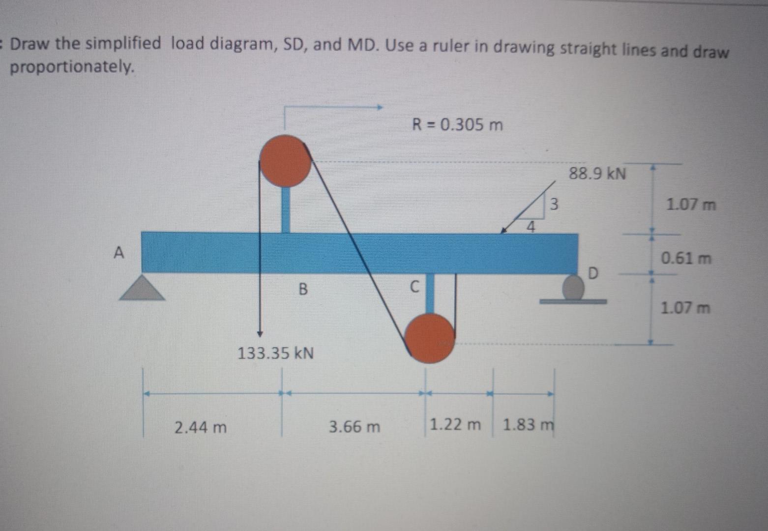 =Draw the simplified load diagram, SD, and MD. Use a ruler in drawing straight lines and draw
proportionately.
R = 0.305 m
88