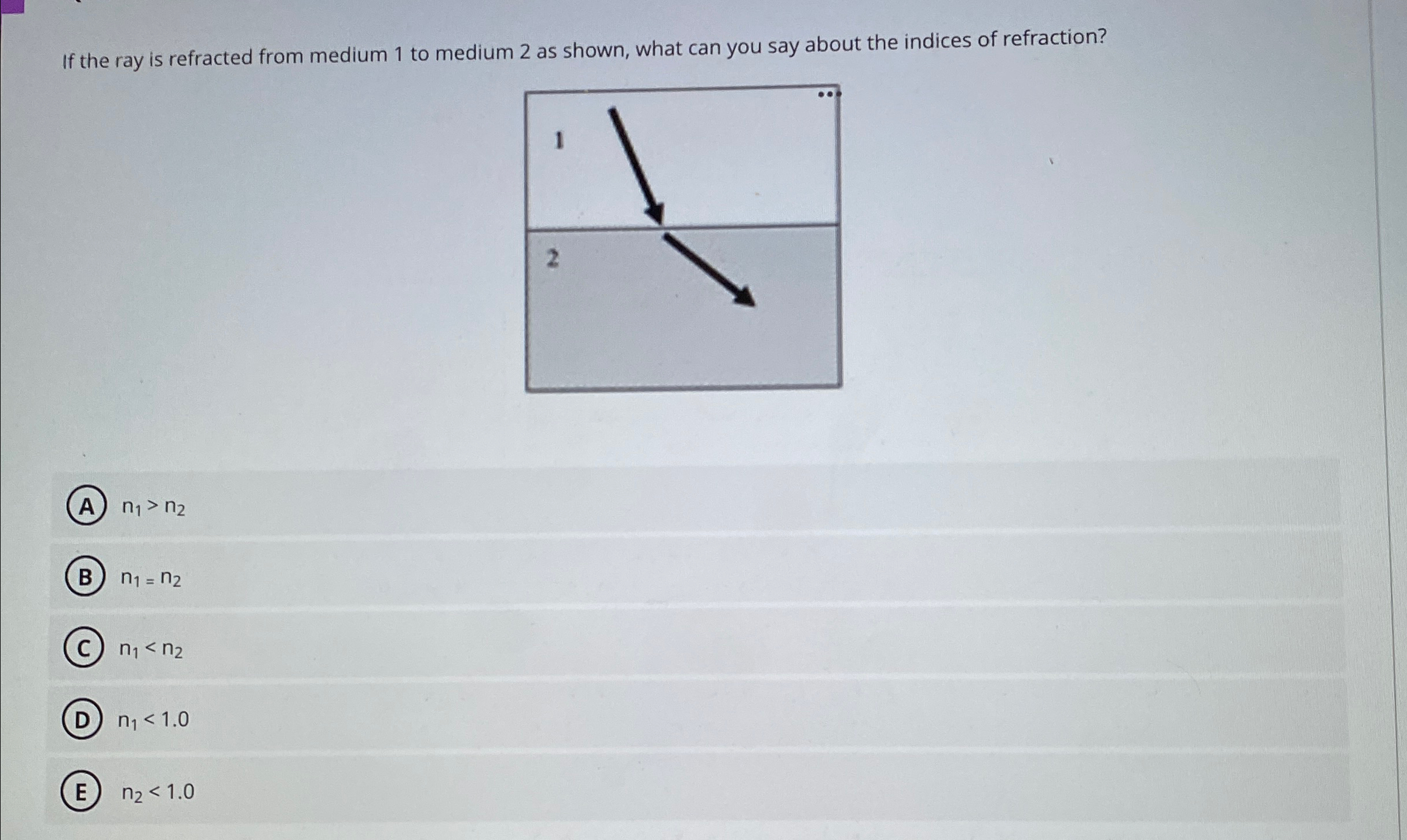 Solved If the ray is refracted from medium 1 ﻿to medium 2 | Chegg.com