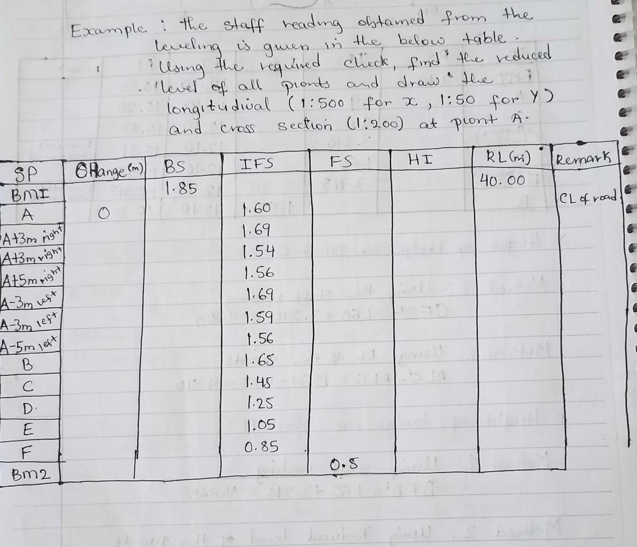 Example: the staff reading obtamed from the leveling is guen in the below table. Using the required check, find the reduced